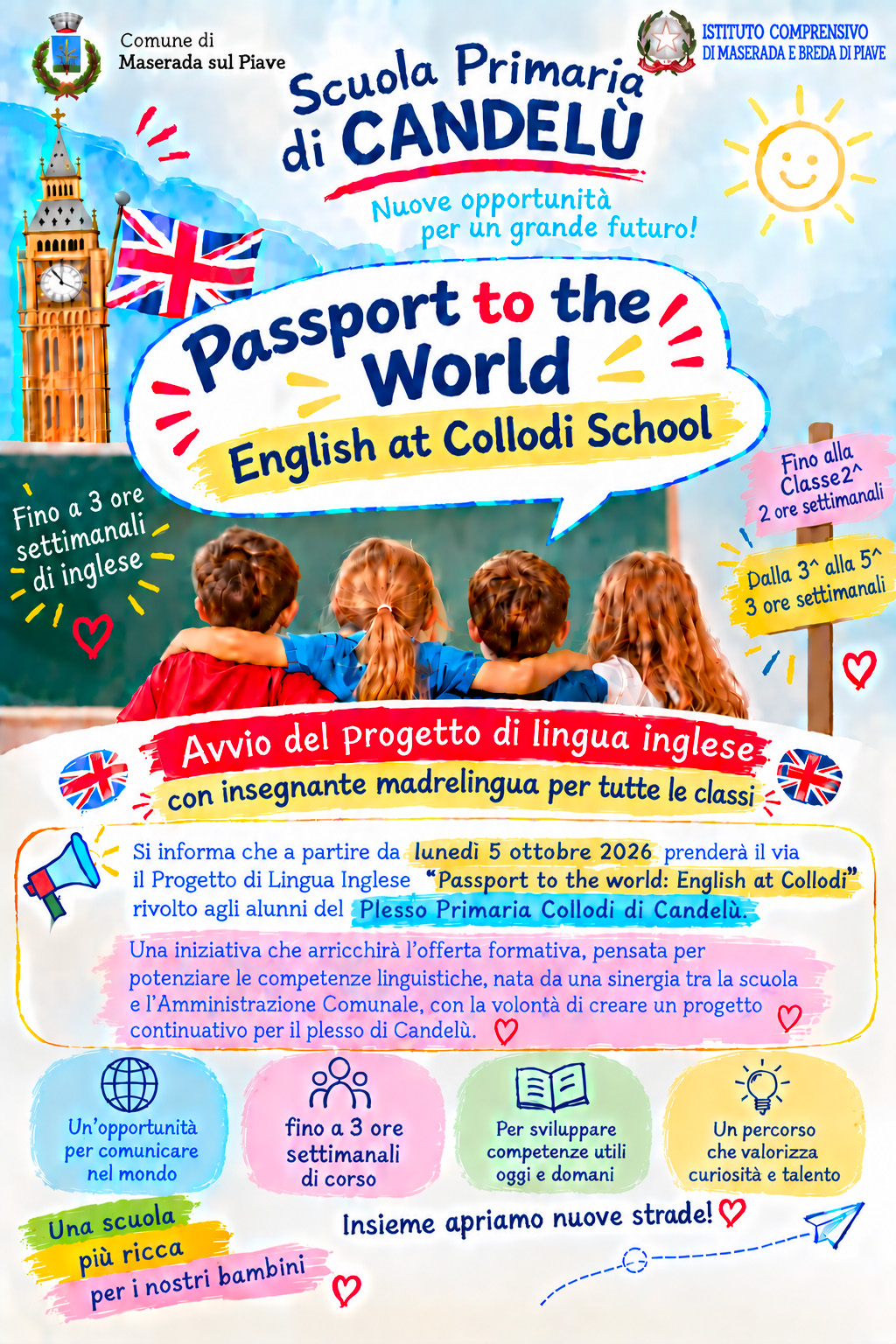 Locandina - Passport to the World: English at Collodi School